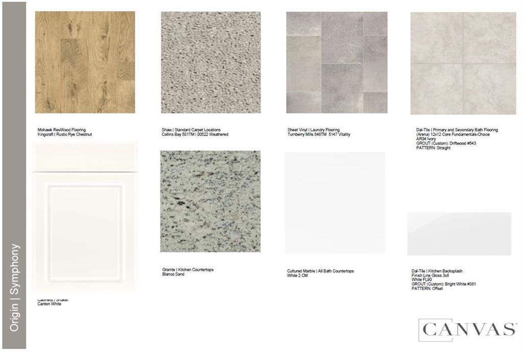 5748 Schelton Place SE