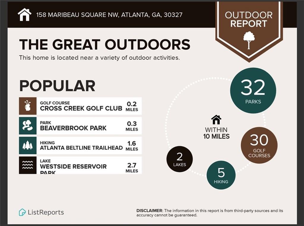 Cross Creek - Residential Income
