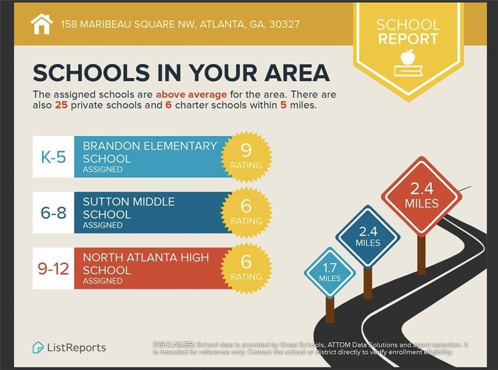 Cross Creek - Residential Income