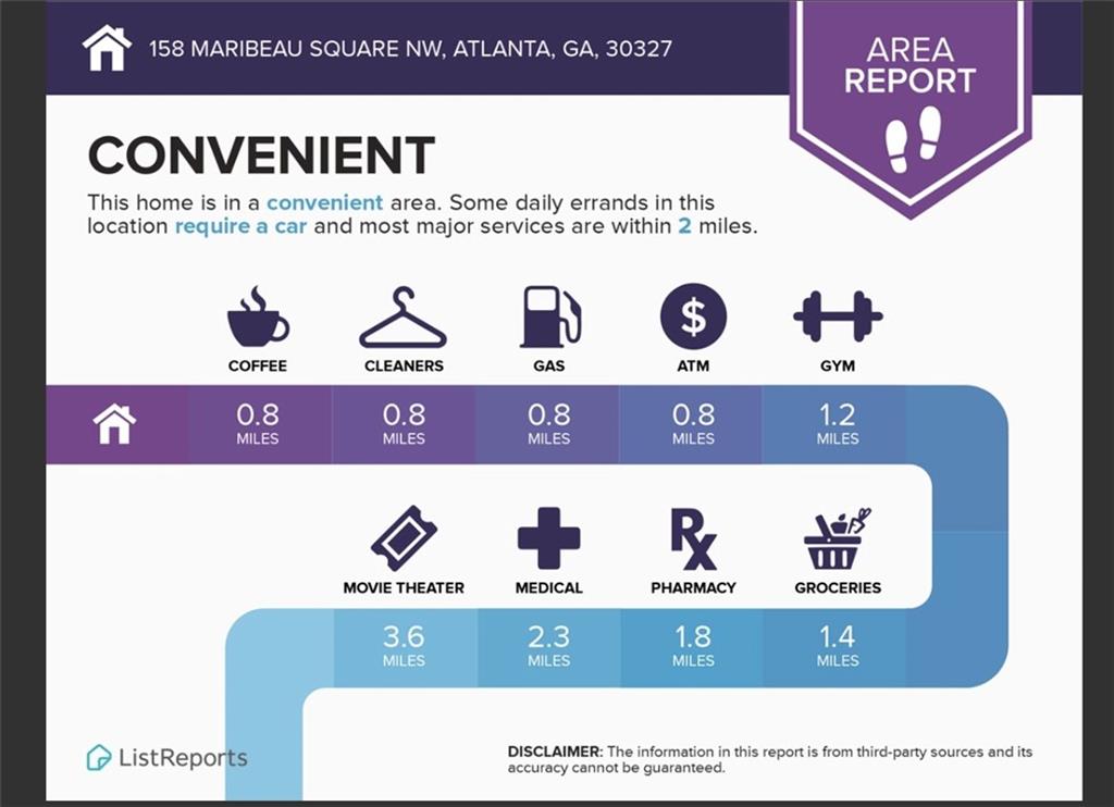Cross Creek - Residential Income