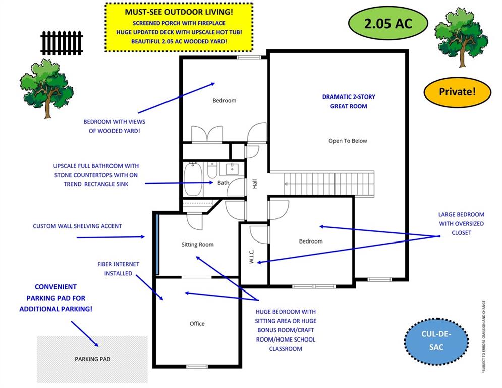 Amberleigh at Haynes Crossing - Residential
