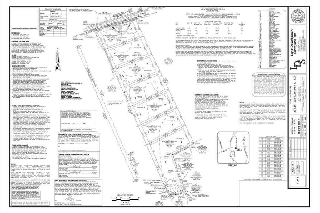 2671 Harbins Road SE