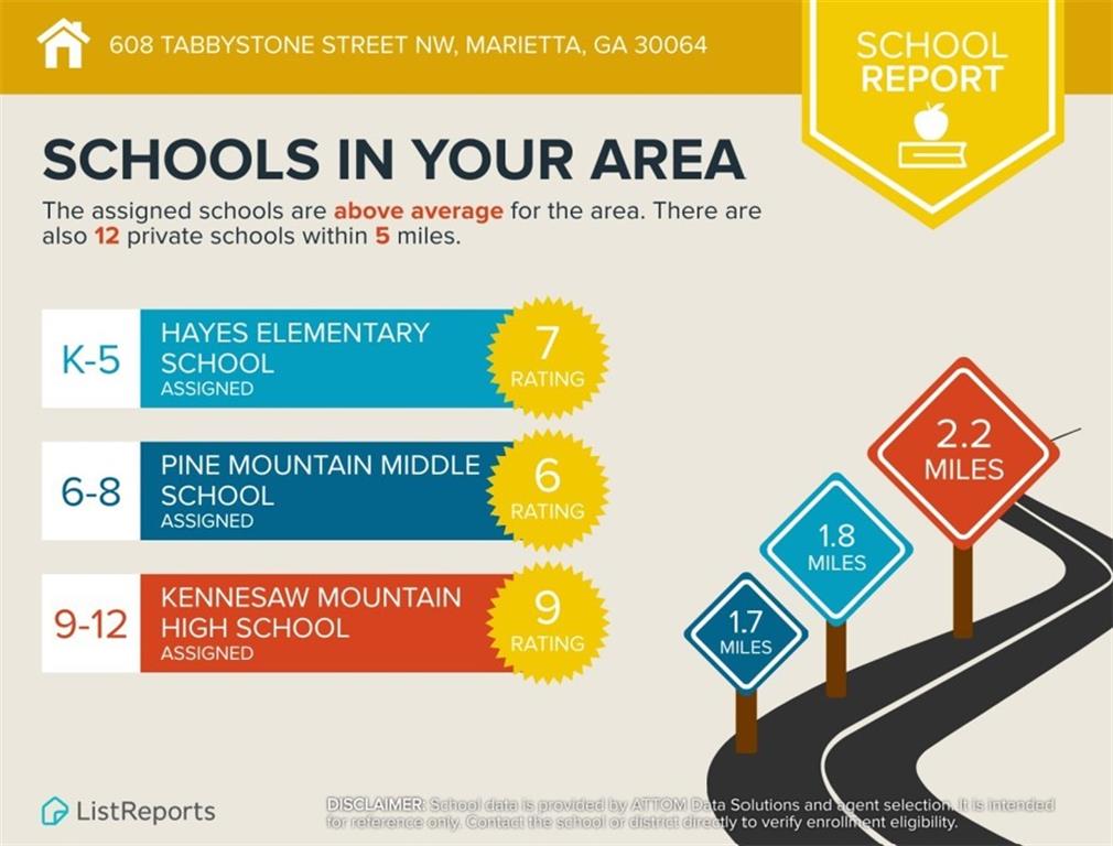 The Park at Latimer Farm - Residential