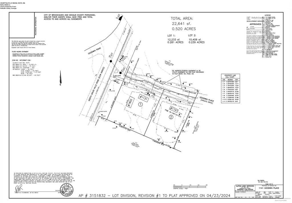 1131 Goodwin Place NE