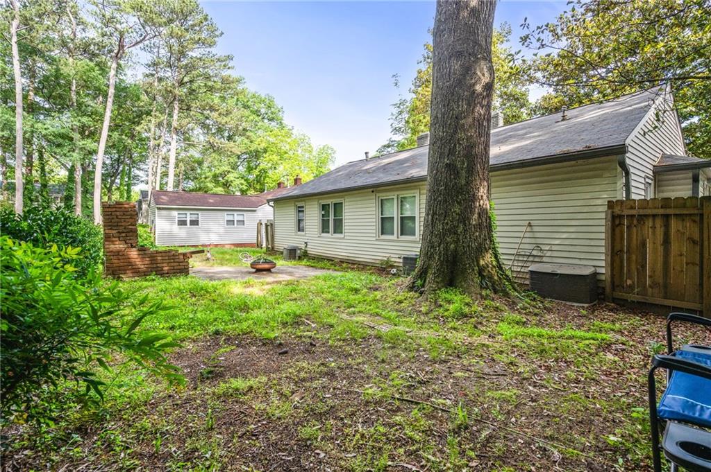 City of Marietta - Residential Income