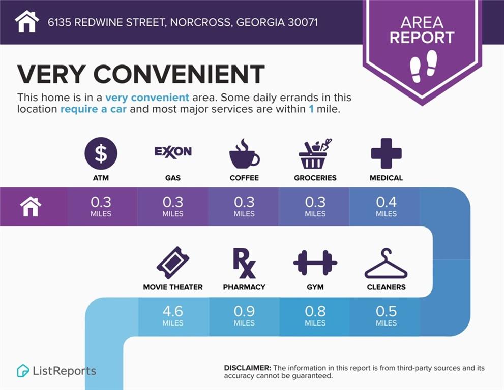 Seven Norcross - Residential
