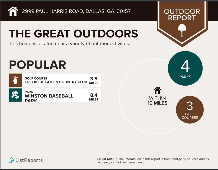 Dallas, Georgia 30157, United States, 4 Bedrooms Bedrooms, ,4 BathroomsBathrooms,Residential,Active,88660