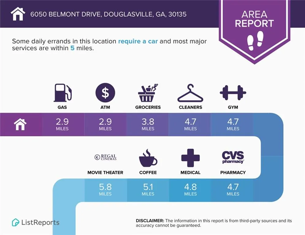 Douglasville, Georgia 30135, United States, 5 Bedrooms Bedrooms, ,3 BathroomsBathrooms,Residential,Active,226497
