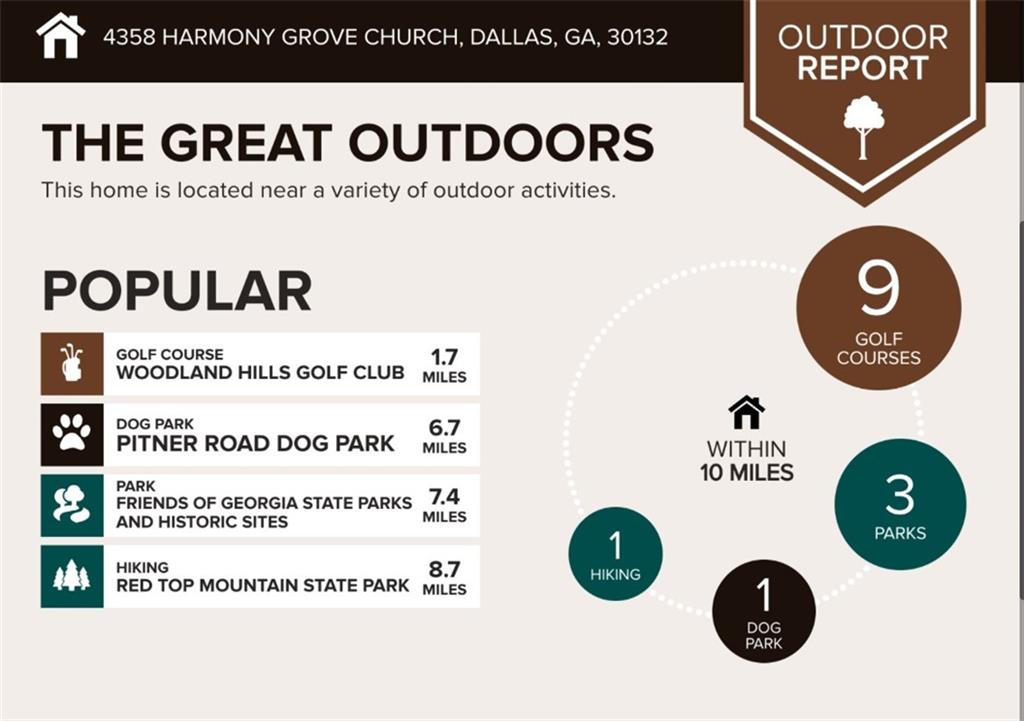 0 Harmony Grove Church Road