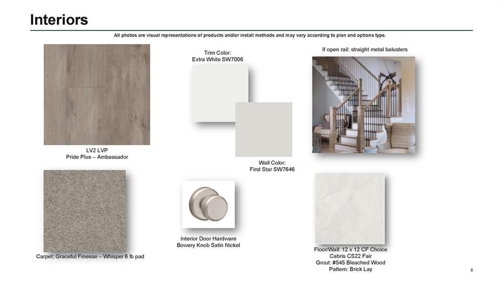 Byers Park - Residential