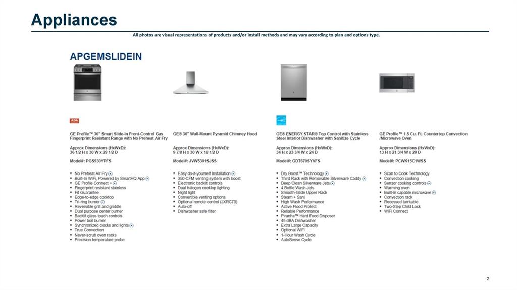 Byers Park - Residential