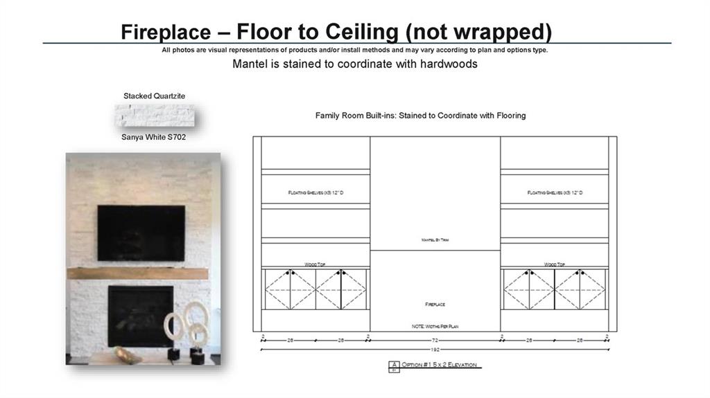 Byers Park - Residential