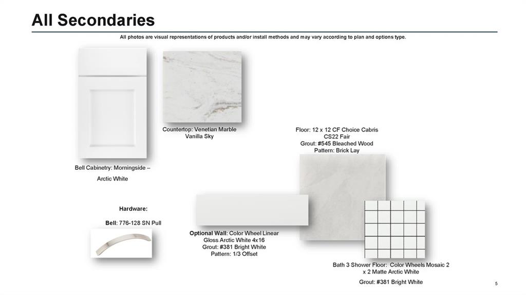 Byers Park - Residential