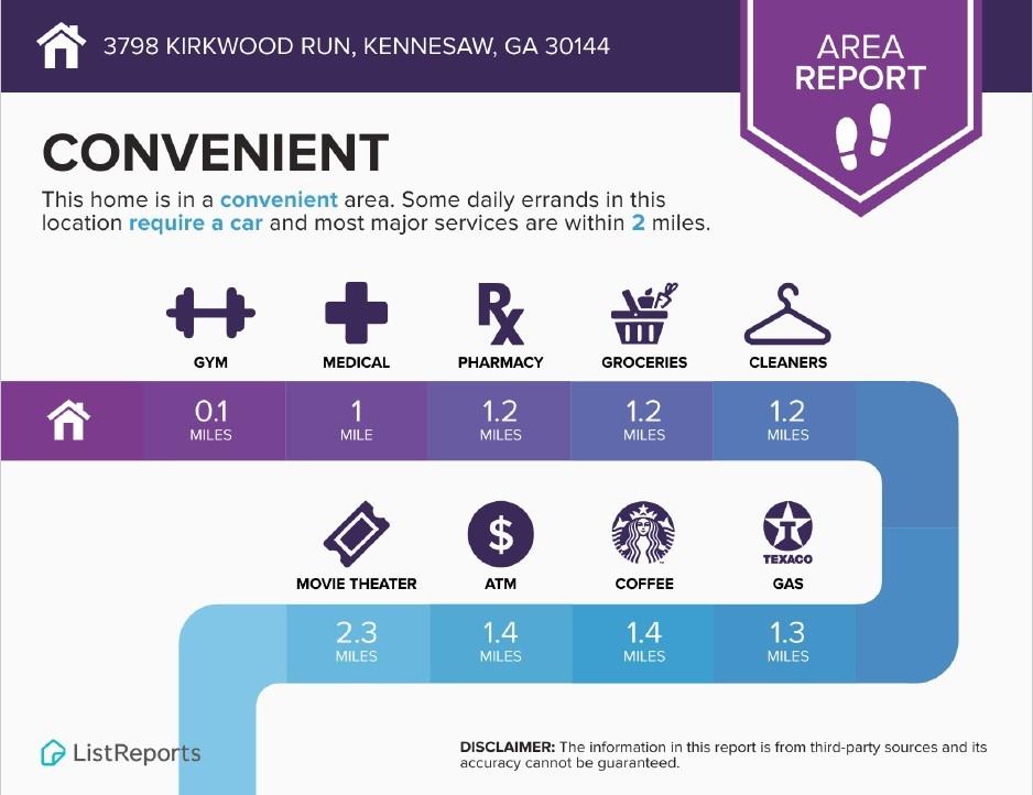 3798 Kirkwood Run, Kennesaw, Georgia image 40