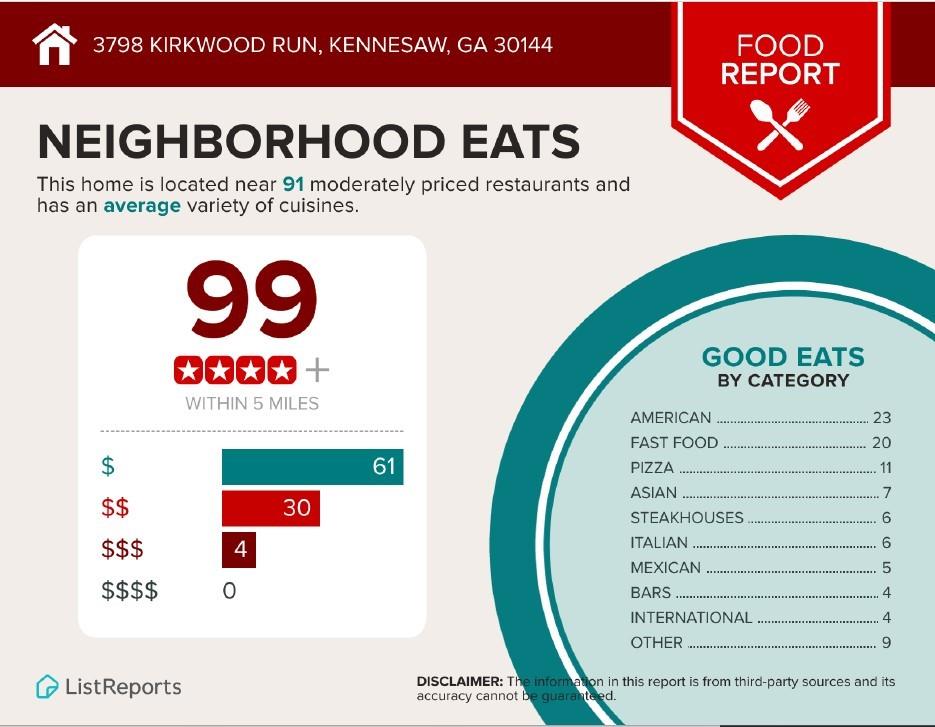 3798 Kirkwood Run, Kennesaw, Georgia image 42