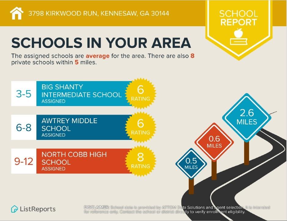 3798 Kirkwood Run, Kennesaw, Georgia image 43