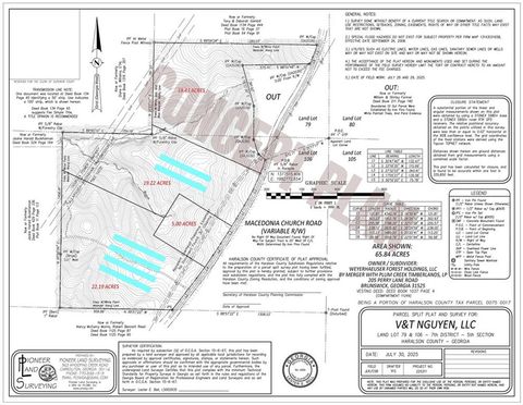 Vacant Land For Sale - Macedonia Church Road<br/> Haralson County, Buchanan, GA 30113