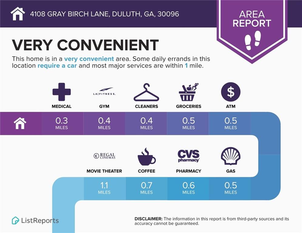4108 Gray Birch Lane, Duluth, Georgia image 31