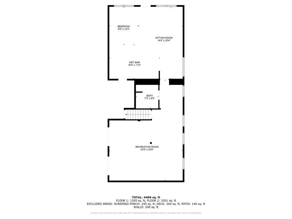 Biltmore Estates - Residential
