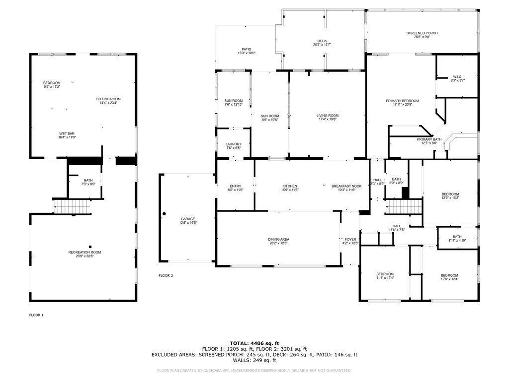 Biltmore Estates - Residential