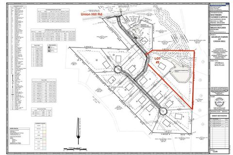 Homes For Sale - 5519 Union Hill Road<br/> Alpharetta, GA 30004