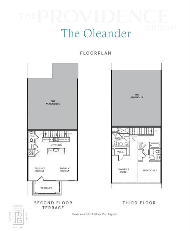 Market Square at Sawnee Village - Residential