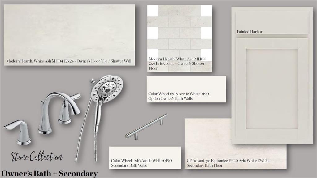 Market Square at Sawnee Village - Residential