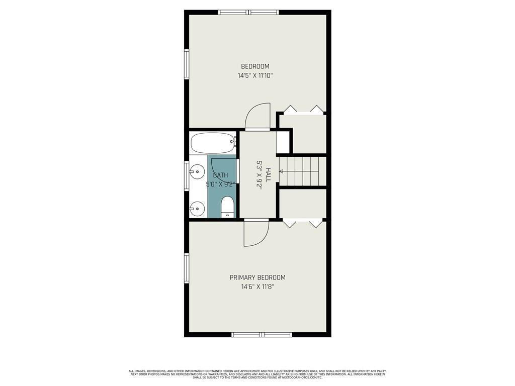 HOMESITE - Residential