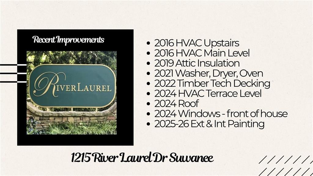 1215 River Laurel Drive