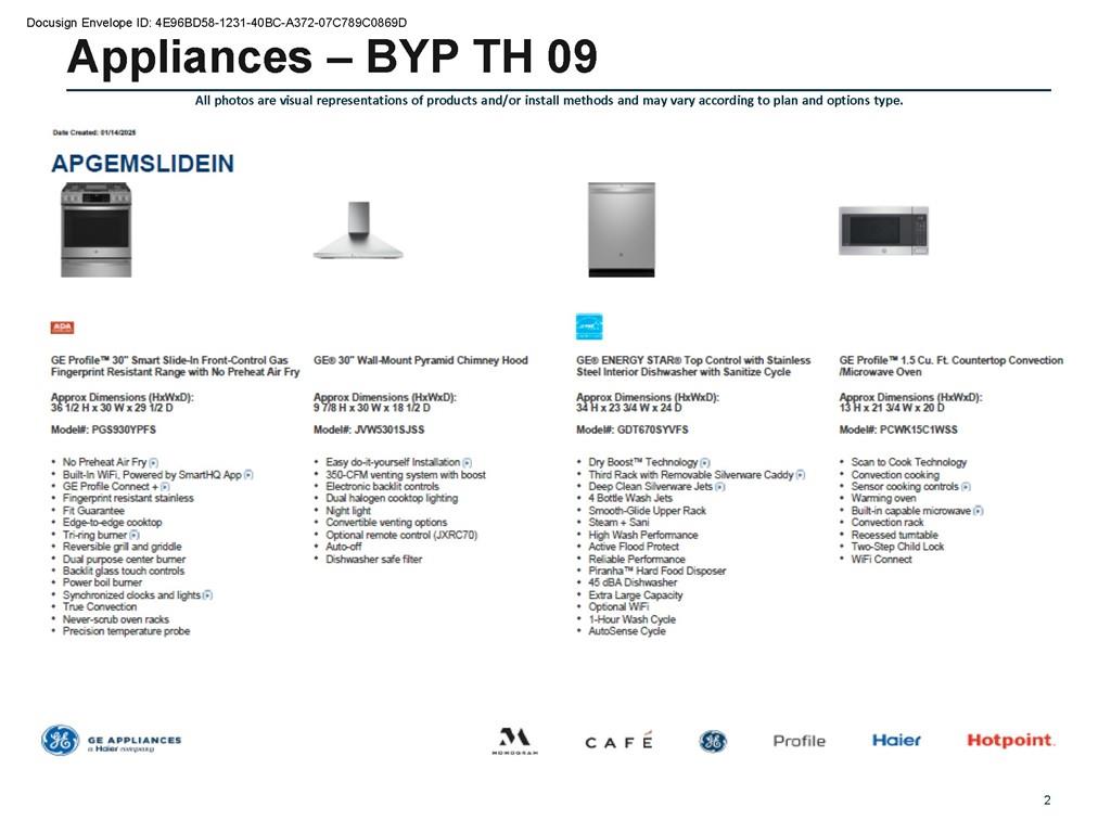 Byers Park - Residential