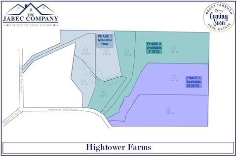Vacant Land For Sale - Hightower Road<br/> Cedartown, GA 30125