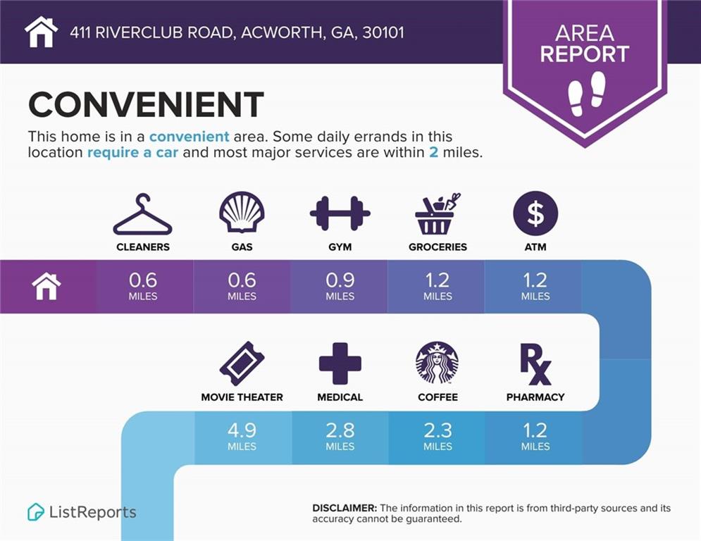 411 Riverclub Road, Acworth, Georgia image 42