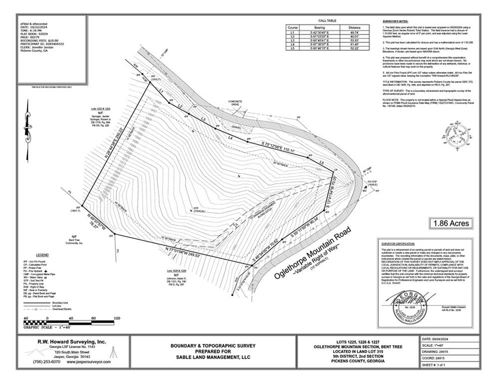 1225 Oglethorpe Road