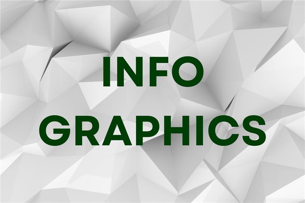 Windward - Residential