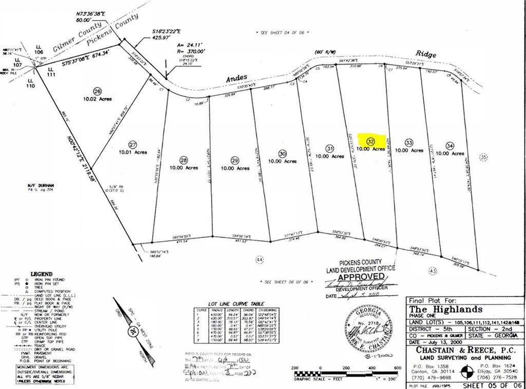 32 Andes Ridge