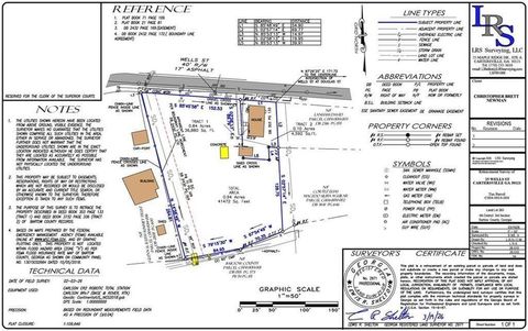 Homes For Sale - 25 Wells Street<br/> Bartow County, Cartersville, GA 30120