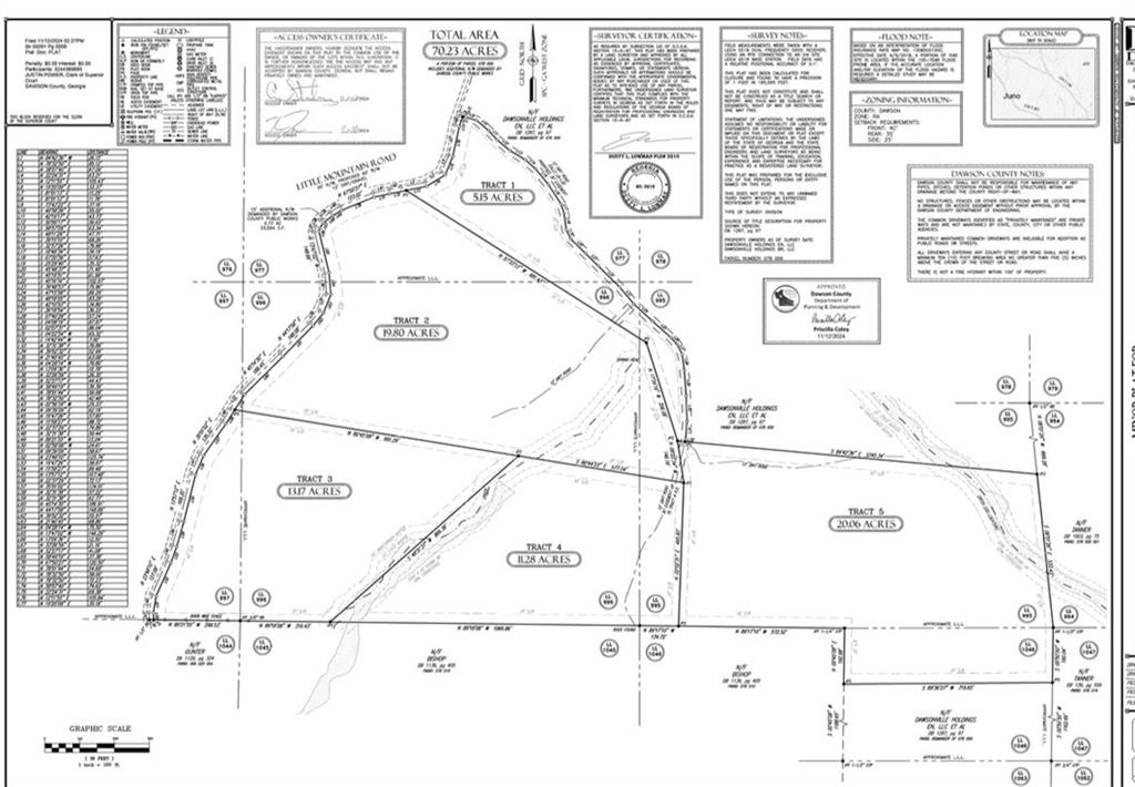 Acreage is perfect for an private estate home, farm or family compound. With gently rolling terrain, open skies, and wide-open potential, this land is ready for your vision. It offers both seclusion and accessibility — a unique find in North Georgia