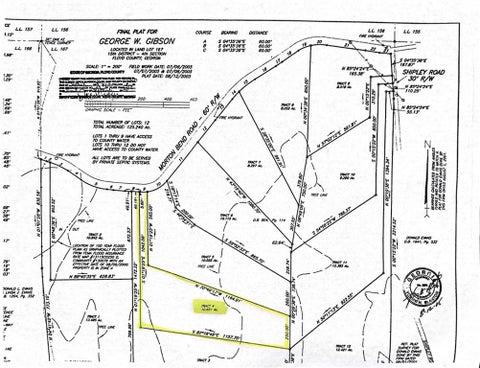 Vacant Land For Sale - Morton Bend Road<br/> Rome, GA 30161