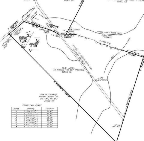 Vacant Land For Sale - 960 Walnut Road<br/> Hoschton, GA 30548