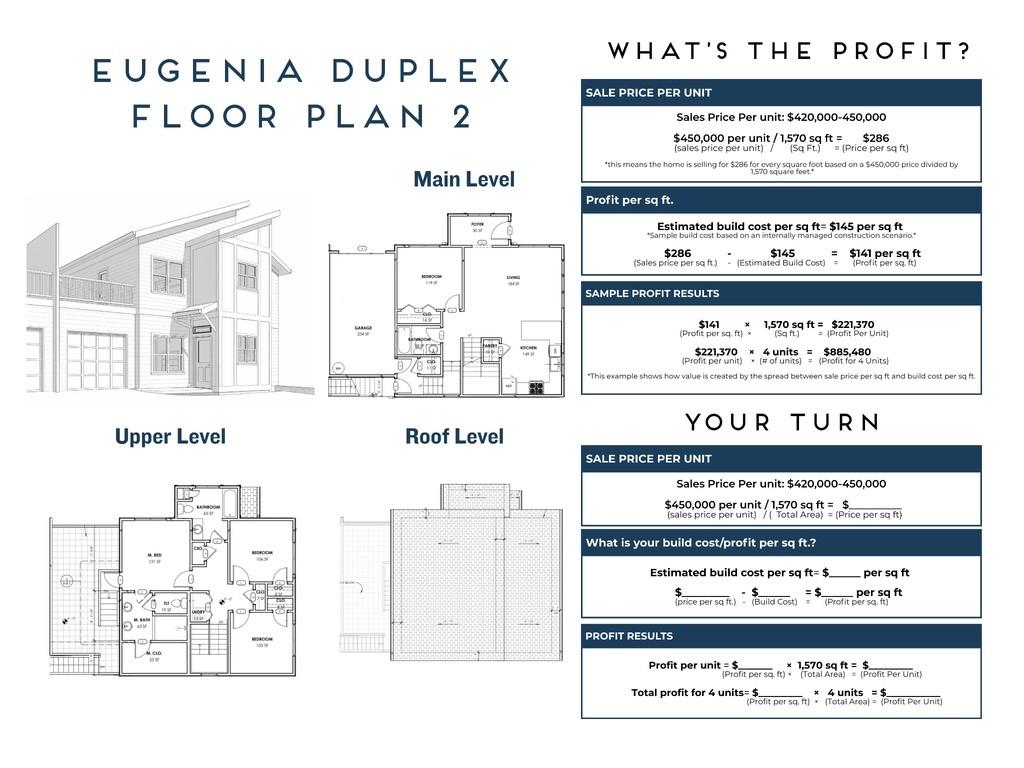 960 N Eugenia Place NW