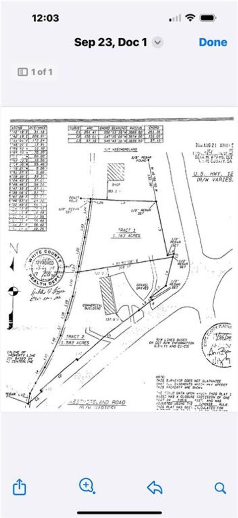 3220 Westmoreland Cleveland GA 30528