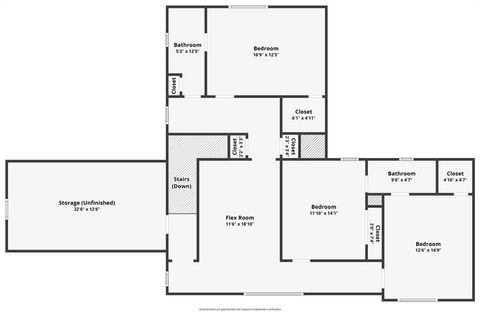 A home in Cumming