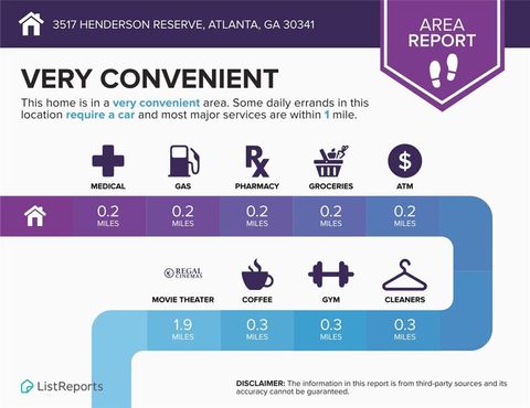 Townhouse in Atlanta GA 3517 Henderson Reserve 35.jpg