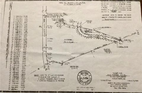 Vacant Land For Sale - 00 Highway 60<br/> Pendergrass, GA 30567