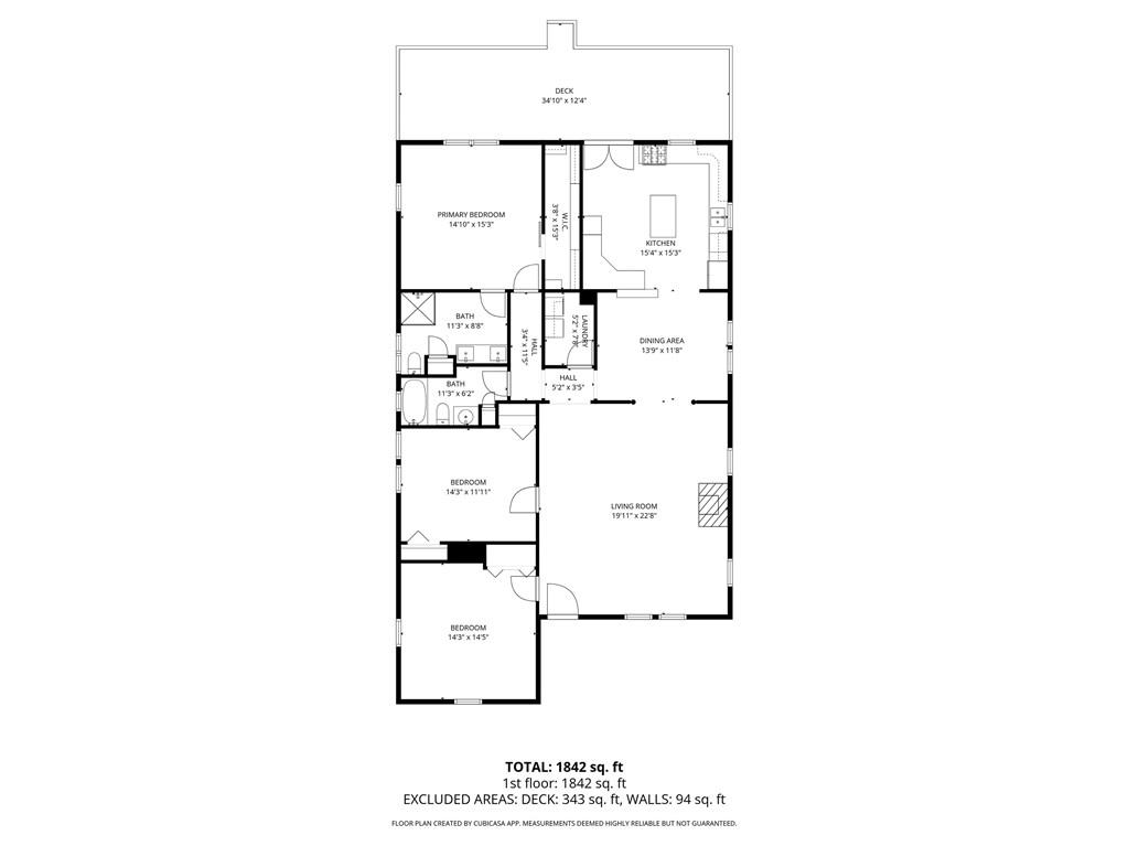 East Atlanta Village - Residential