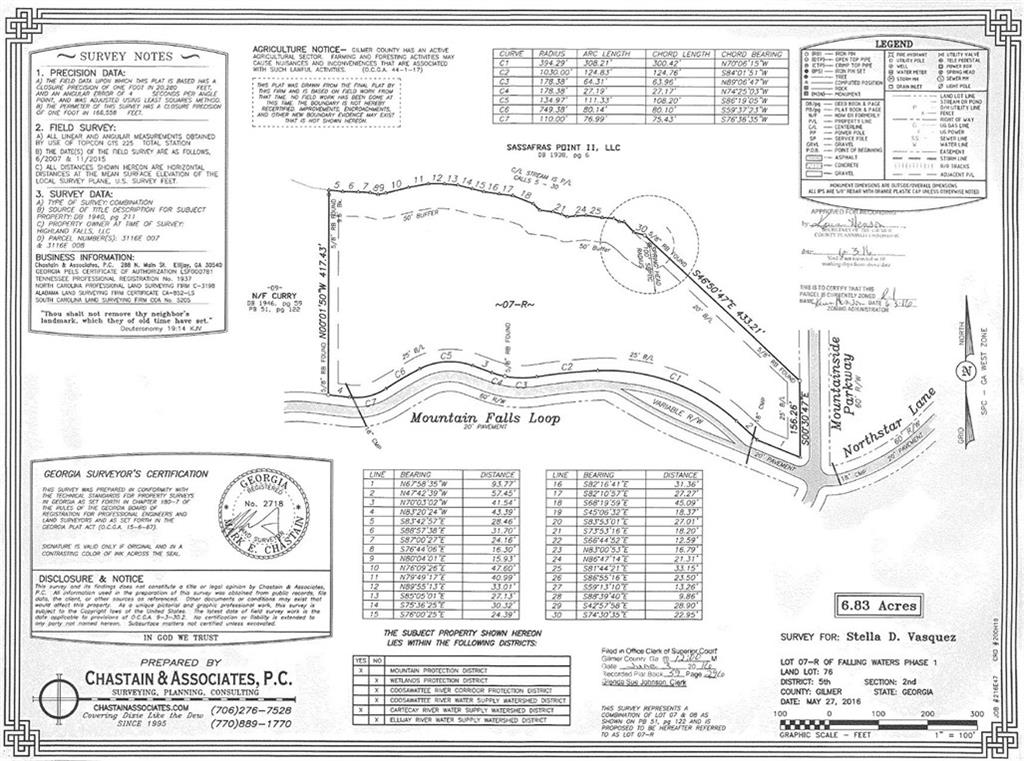7r Mountain Falls Loop