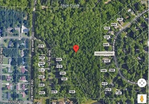 180 Blue Sky Drive Marietta GA 30068
