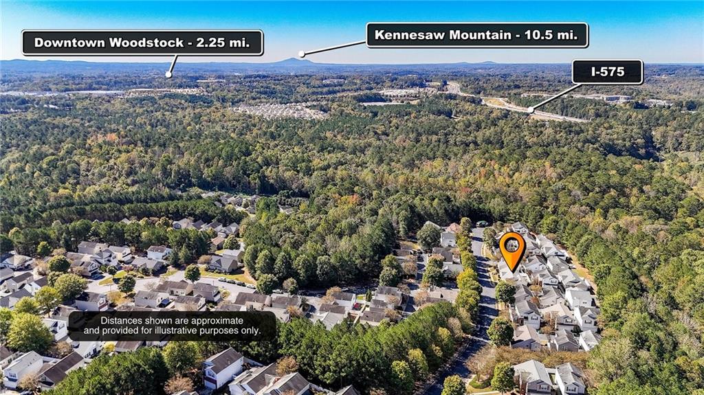 Rivers Edge at River Park - Residential