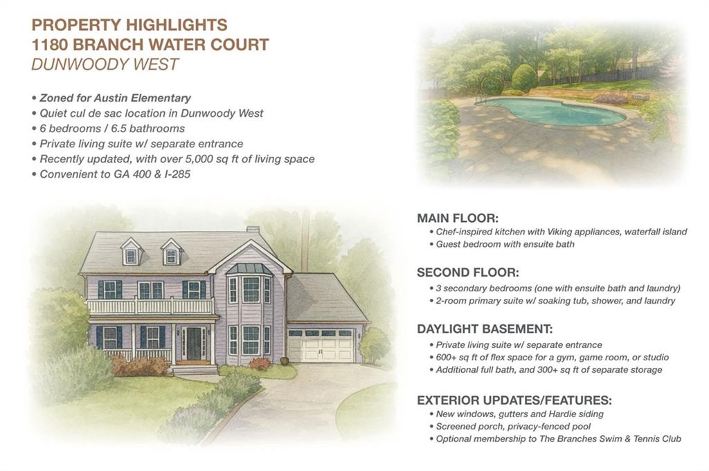 1180 Branch Water Court