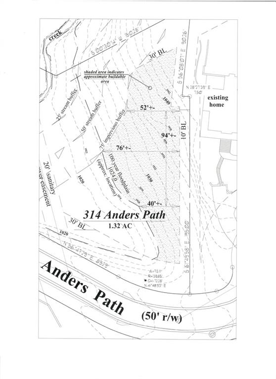 Anderson Farms - Land